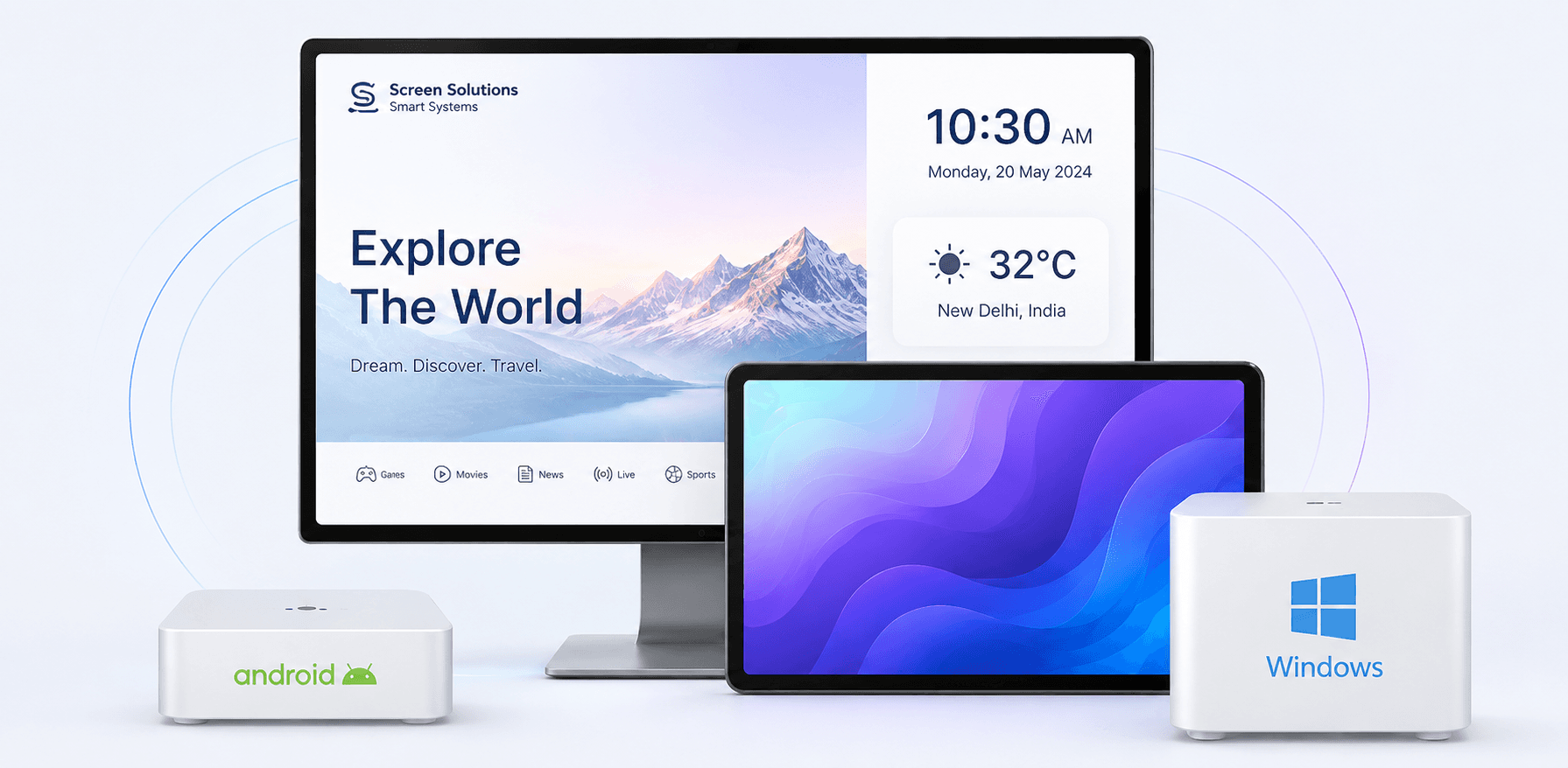 Screen Solutions Multi-Device Support
